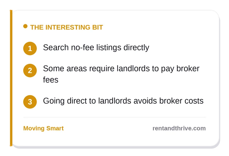 How to Find a Cheap Apartment Without a Broker Fee – key takeaways