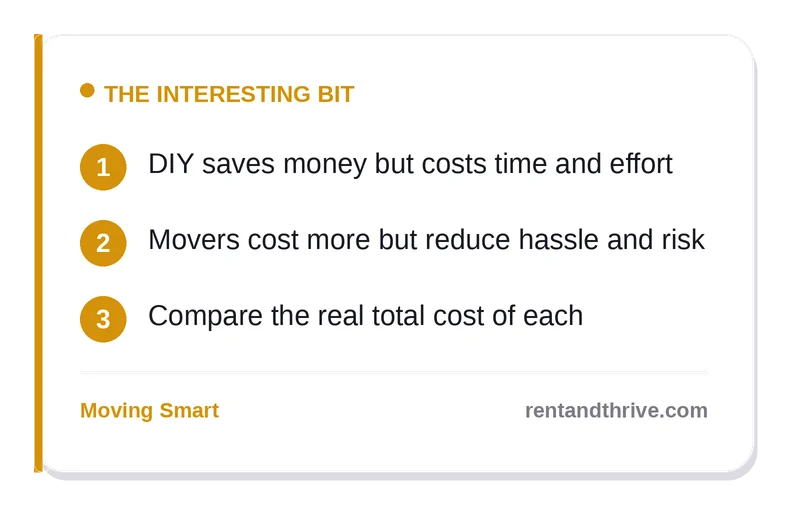 DIY vs. Hiring Movers: A Real Cost Comparison – key takeaways