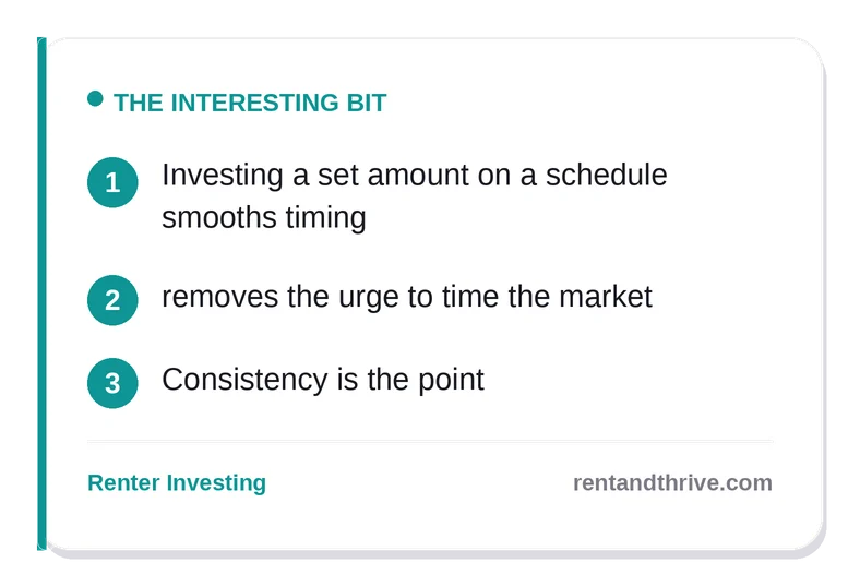 Dollar-Cost Averaging: How to Invest Consistently on a Renter's Budget – key takeaways