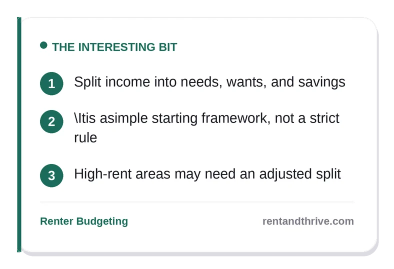 The 50/30/20 Budget Rule: Does It Actually Work for Renters? – key takeaways