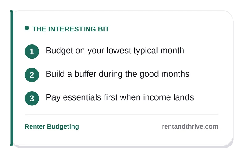 How to Budget When Your Income Is Irregular – key takeaways