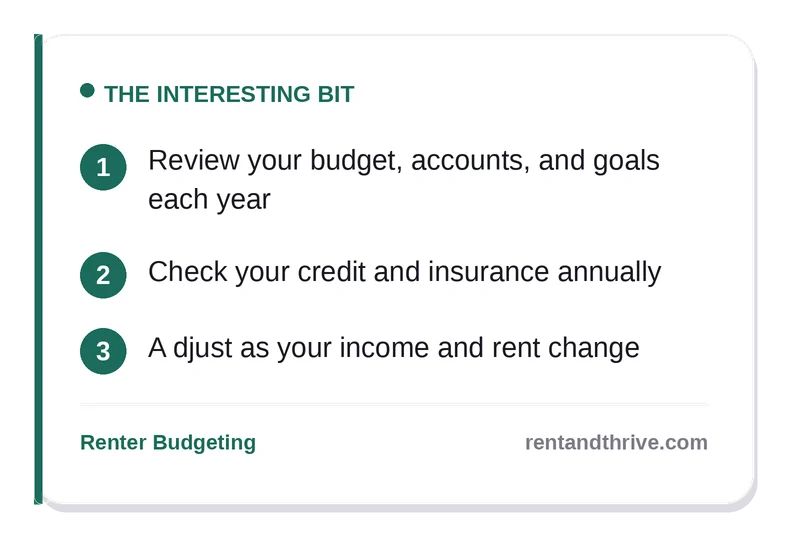 The Renter's Annual Financial Checklist: 12 Money Moves to Make Each Year – key takeaways