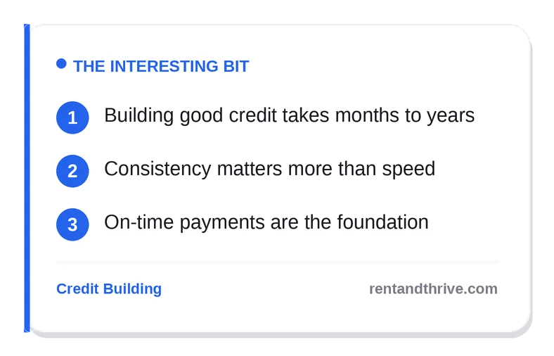 How Long Does It Take to Build Good Credit From Scratch? – key takeaways