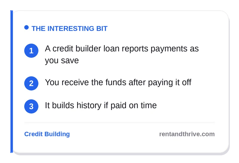 Credit Builder Loans: Are They Worth It? – key takeaways